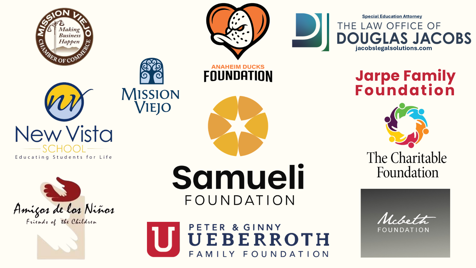 FEATURED PARTNERS logos image logos of all the charitable foundations and non-profit organizations and education centers that Spirit League partners with, and is financially supported by